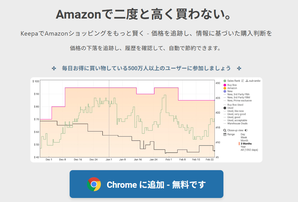 Chromeに追加